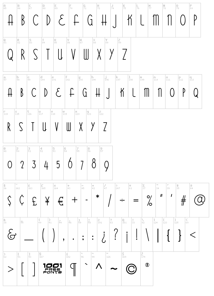 Bittersweet NF font map